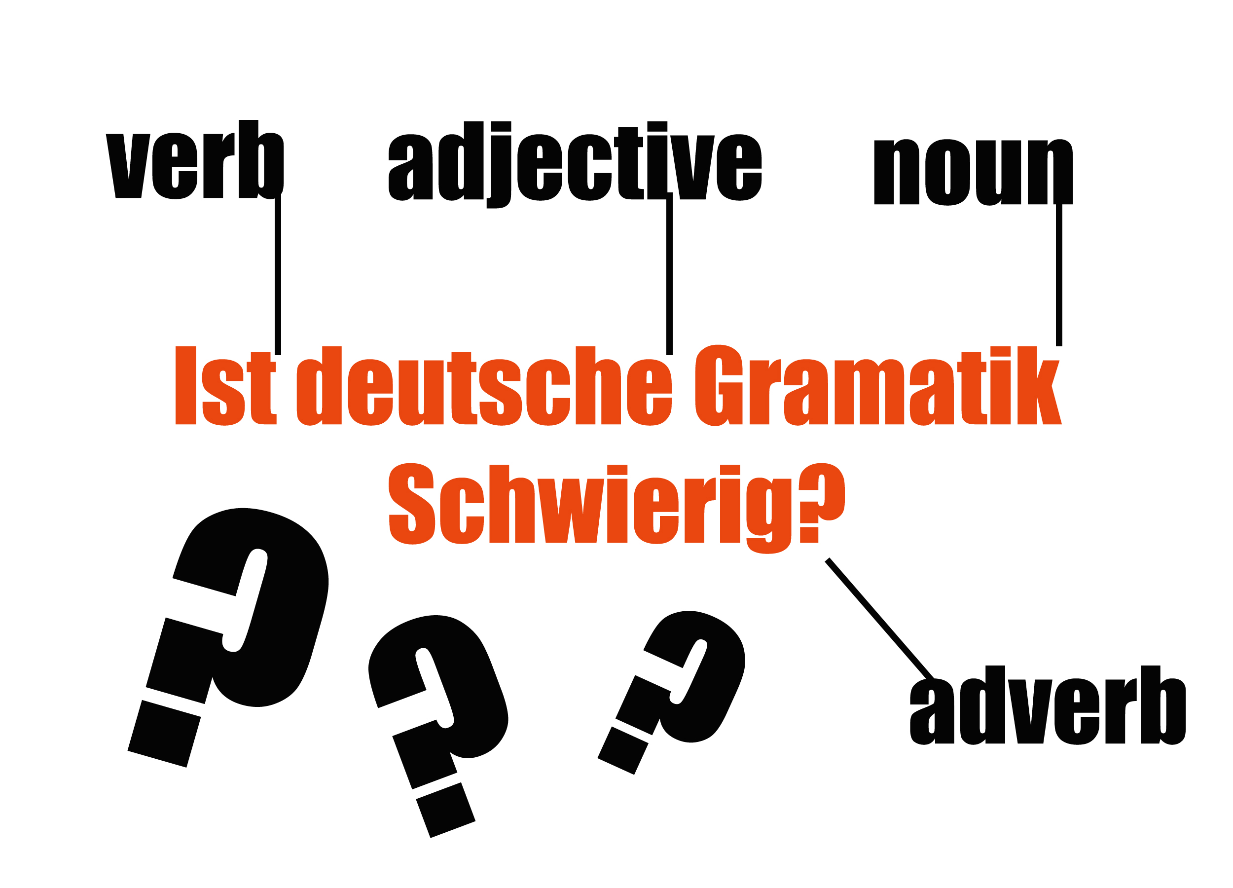 German Grammar