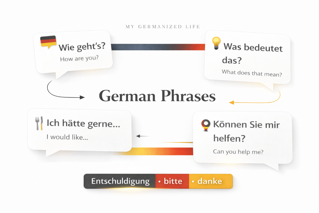 German phrases feature image